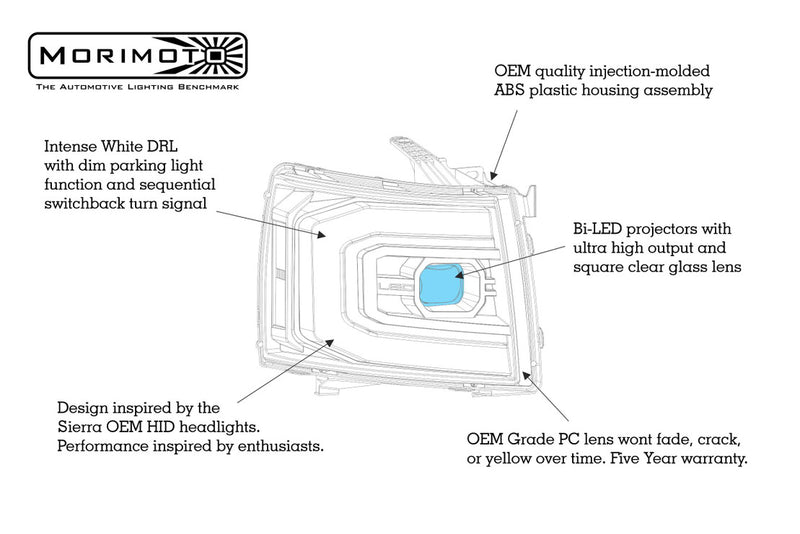 MORIMOTO - XB LED | Silverado | 07-13-Lighting-Deviate Dezigns (DV8DZ9)