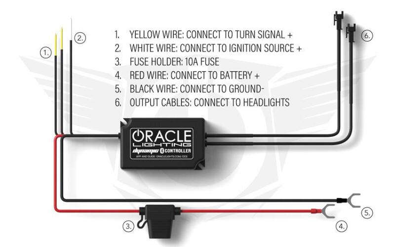 Oracle 15-17 Ford F-150 Dynamic RGB+A Pre-Assembled Headlights Halogen - Blk Edition - SEE WARRANTY-Headlights-Deviate Dezigns (DV8DZ9)