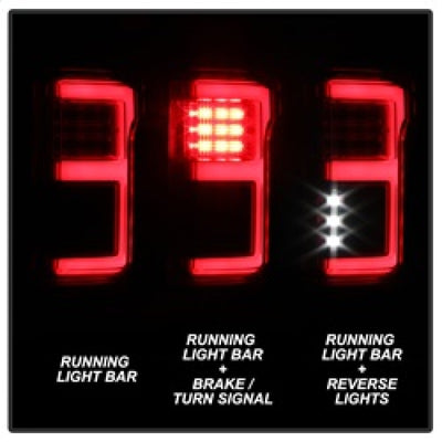 Spyder 15-18 Ford F-150 LED Tail Lights (w/Blind Spot) - Red Clear (ALT-YD-FF15015BS-LBLED-RC)-Tail Lights-Deviate Dezigns (DV8DZ9)