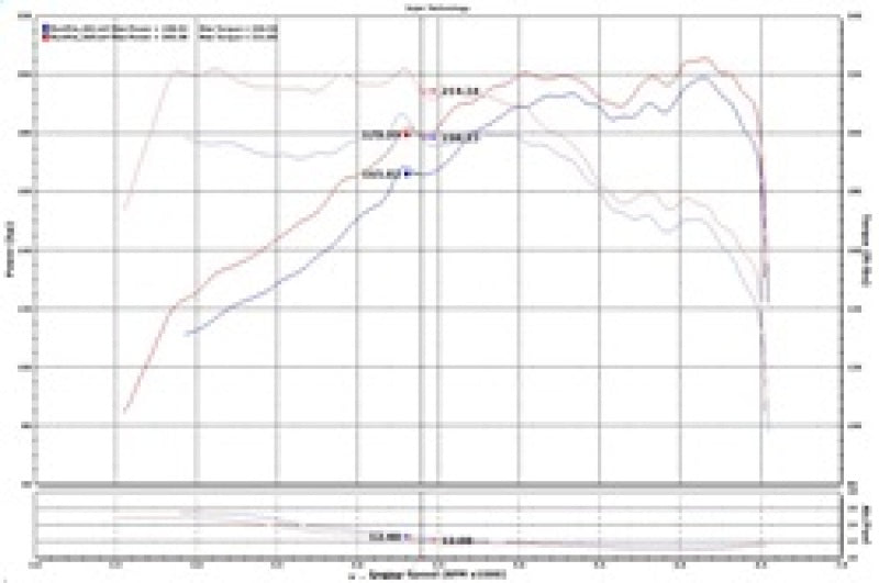 Injen 15-19 Hyundai Sonata 2.0T Polished Short Ram Air Intake-Cold Air Intakes-Deviate Dezigns (DV8DZ9)