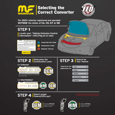 MagnaFlow Conv Univ 2/2.5 D/S Single O2 FED-Catalytic Converter Universal-Deviate Dezigns (DV8DZ9)