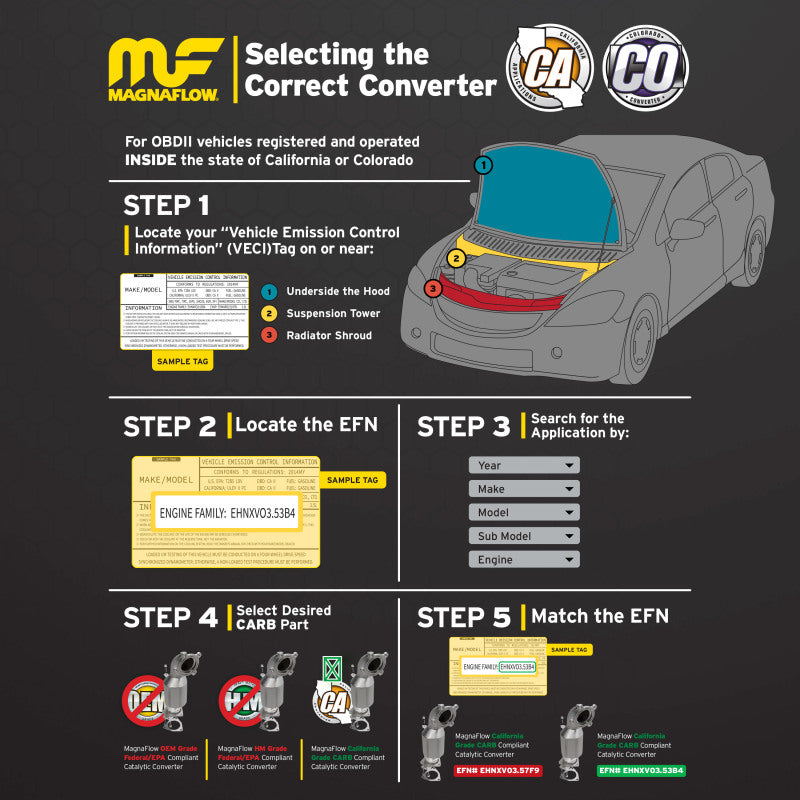 MagnaFlow Conv Univ 2.5inch OBDII Rear-Catalytic Converter Universal-Deviate Dezigns (DV8DZ9)