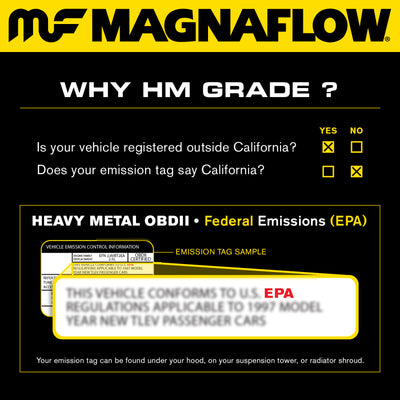 MagnaFlow Conv DF GM Truck/Suv Dual Outlet 96-Catalytic Converter Direct Fit-Deviate Dezigns (DV8DZ9)