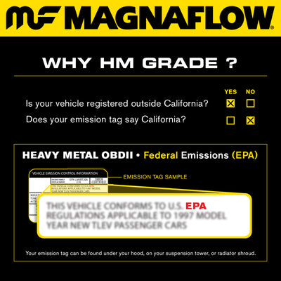 MagnaFlow Conv Univ 2.5inch Honda-Catalytic Converter Universal-Deviate Dezigns (DV8DZ9)