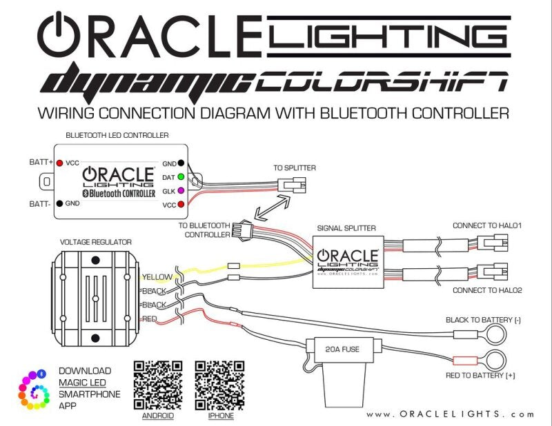Oracle 09-14 Ford F150/Raptor Dynamic Headlight Halo Kit - ColorSHIFT - Dynamic SEE WARRANTY-Headlights-Deviate Dezigns (DV8DZ9)