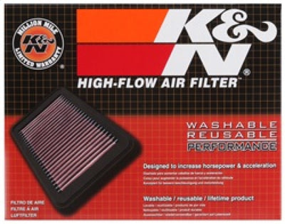 K&N Replacement Air Filter NISSAN MARCH;MICRA 1.0,1.3-Air Filters - Drop In-Deviate Dezigns (DV8DZ9)