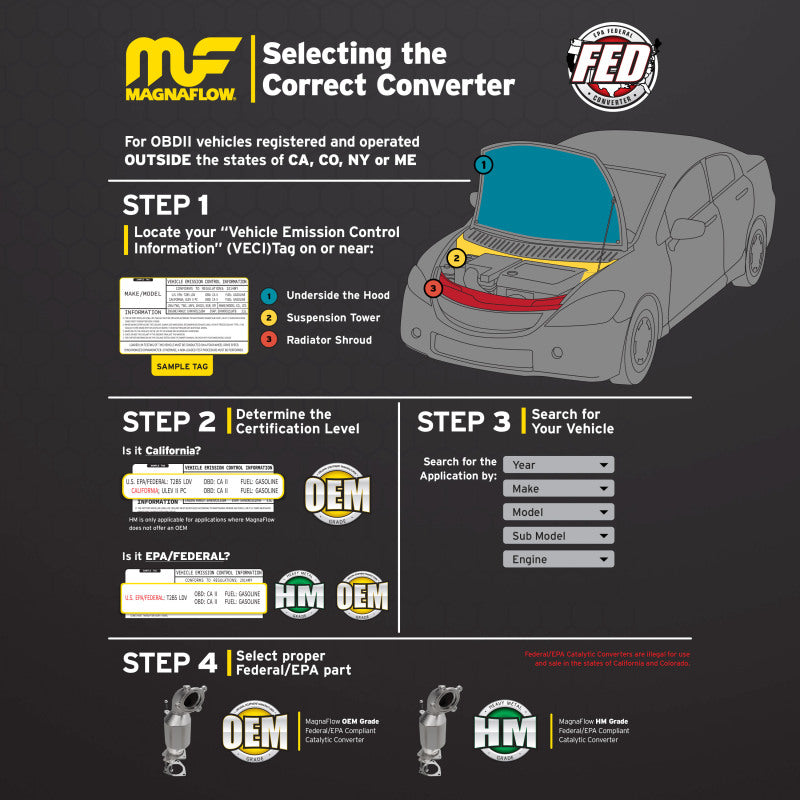 Magnaflow 02-03 Ram 1500 5.9L Direct Fit Converter-Catalytic Converter Direct Fit-Deviate Dezigns (DV8DZ9)