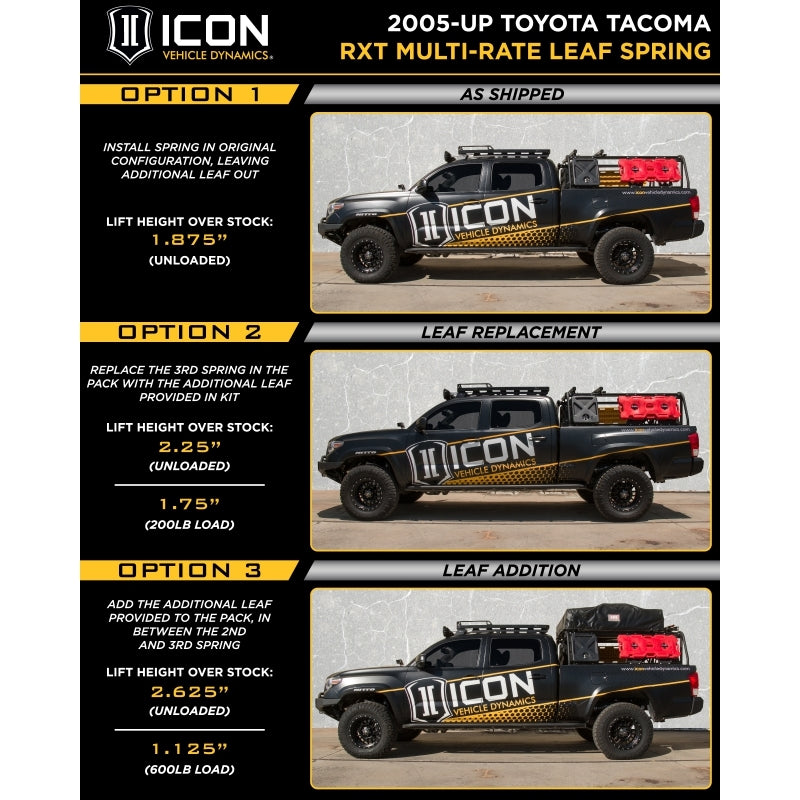 ICON 05-15 Toyota Tacoma 0-3.5in/16-17 Toyota Tacoma 0-2.75in Stg 10 Suspension System w/Tubular Uca-Shocks and Struts-Deviate Dezigns (DV8DZ9)