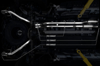 AWE Tuning 2017+ Ford Raptor 1 FG Resonated Performance H-Pipe-Connecting Pipes-Deviate Dezigns (DV8DZ9)