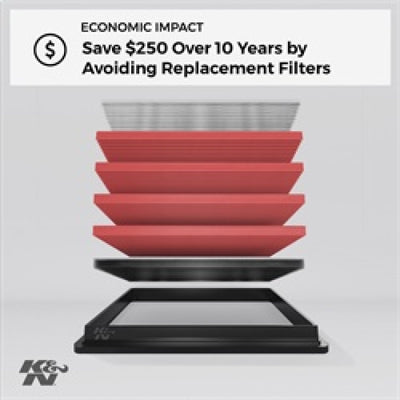 K&N Replacement Air Filter for 11-12 Chrysler Town & Country / Dodge Grand Caravan / 11 VW Routan-Air Filters - Drop In-Deviate Dezigns (DV8DZ9)