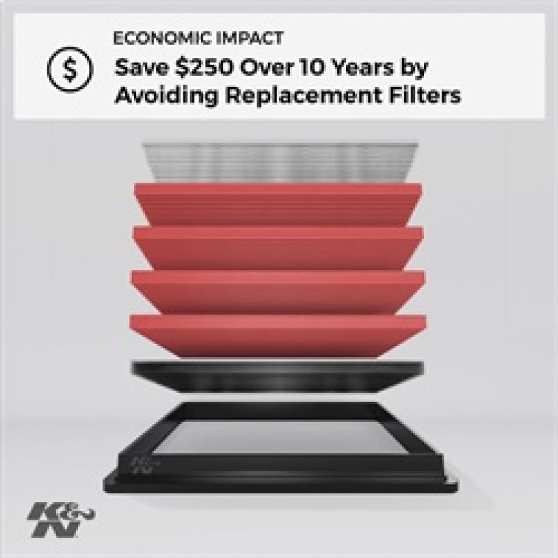 K&N Replacement Air Filter for 11-12 Chrysler Town & Country / Dodge Grand Caravan / 11 VW Routan-Air Filters - Drop In-Deviate Dezigns (DV8DZ9)