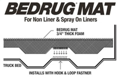 BedRug 2024 Ford Ranger 5ft. Bed Truck Bed Mat-Bed Liners-Deviate Dezigns (DV8DZ9)