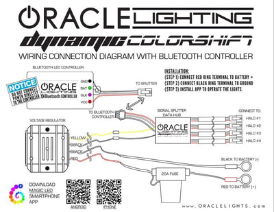 Oracle 18-21 Toyota Tundra Dynamic ColorSHIFT Headlight DRL Upgrade Kit SEE WARRANTY-Headlights-Deviate Dezigns (DV8DZ9)