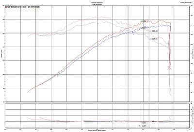 Injen 2019+ Toyota Corolla 2.0L Polished Cold Air Intake-Cold Air Intakes-Deviate Dezigns (DV8DZ9)