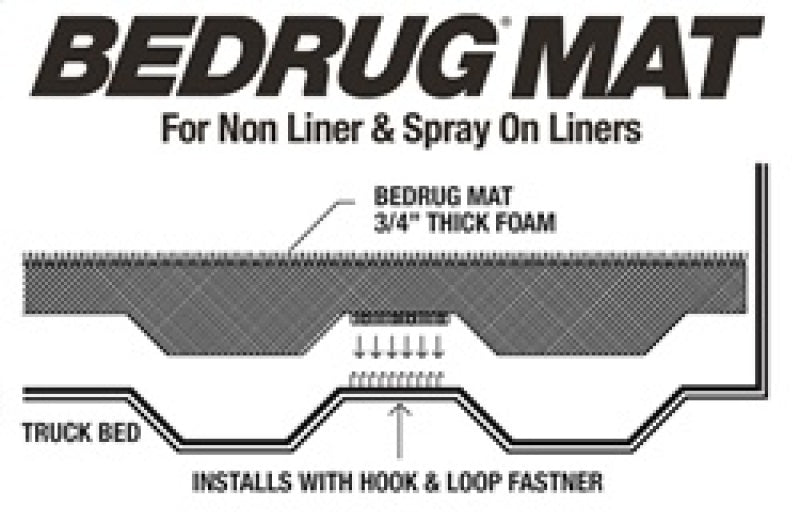 BedRug 22-23 Toyota Tundra 5ft 6in Bed Rug Mat (Use w/Spray-In & Non-Lined Bed)-Bed Liners-Deviate Dezigns (DV8DZ9)