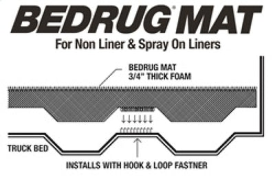 BedRug 09-16 Dodge Ram 5.7ft Bed w/o Rambox Bed Storage Mat (Use w/Spray-In & Non-Lined Bed)-Bed Liners-Deviate Dezigns (DV8DZ9)