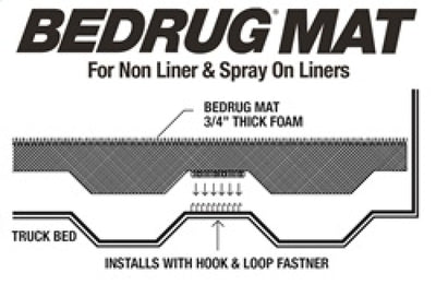 BedRug 05-23 Toyota Tacoma 5ft Bed Mat (Use w/Spray-In & Non-Lined Bed)-Bed Liners-Deviate Dezigns (DV8DZ9)