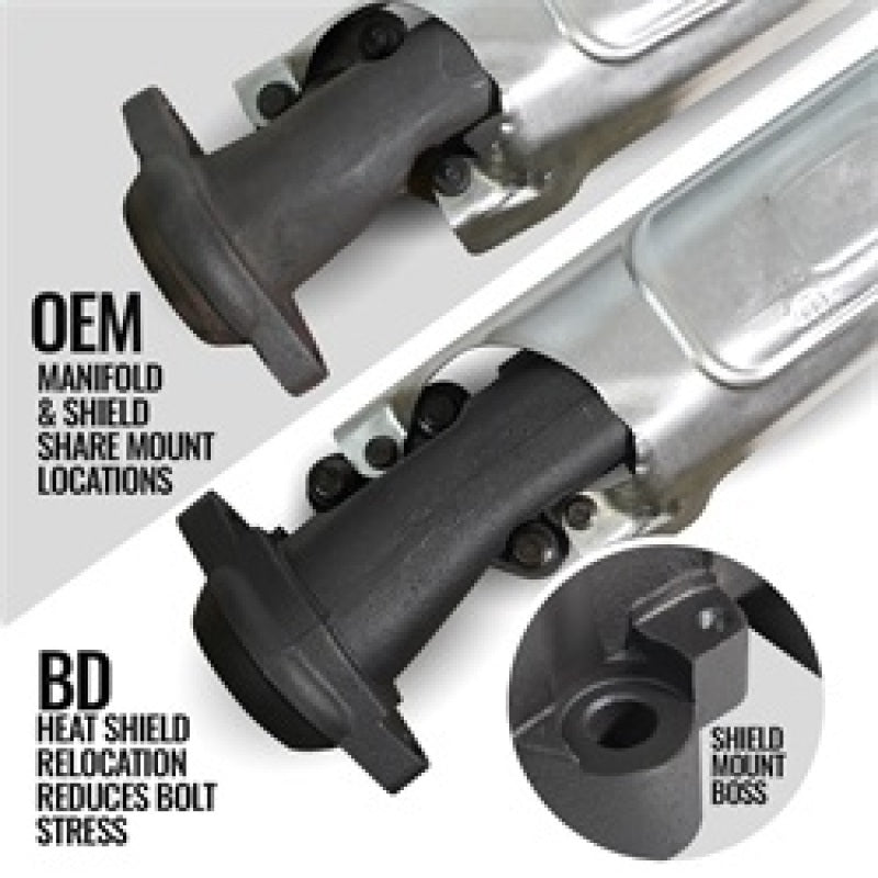 BD Diesel 19-24 Dodge/Ram 1500 %.7L Hemi DT Exhaust Manifold Kit-Headers & Manifolds-Deviate Dezigns (DV8DZ9)