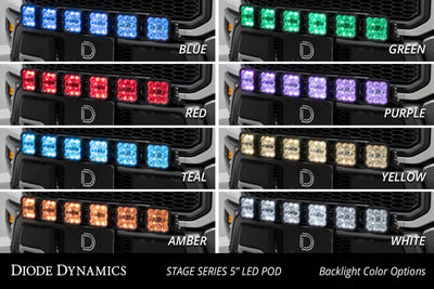 Diode Dynamics 17-20 Ford Raptor SS5 Grille CrossLink Lightbar Kit - Pro White Combo-Light Bars & Cubes-Deviate Dezigns (DV8DZ9)