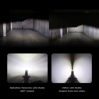 ALPHAREX - Black Ammo Panoramic LED Light Bulbs-Headlights-Deviate Dezigns (DV8DZ9)
