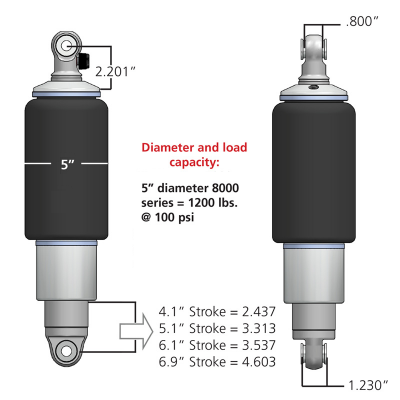 Ridetech - 1965-1979 Ford F100 Rear HQ Shockwaves for Ridetech 4-Link-Air Struts-Deviate Dezigns (DV8DZ9)